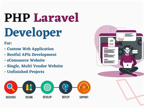 laravel development los angeles ca|Php laravel developer Jobs in Los Angeles, CA .